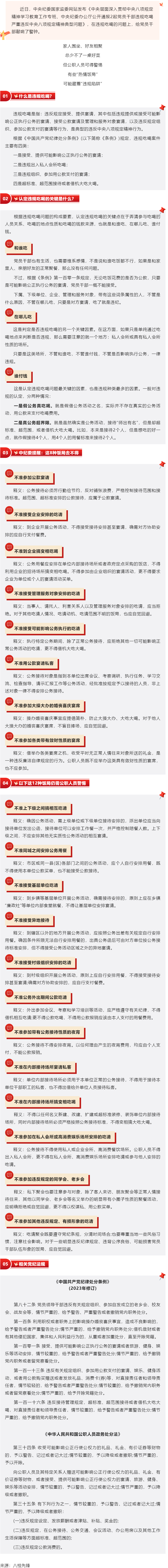 中央明確公職人員違規(guī)吃喝認定標準！.png