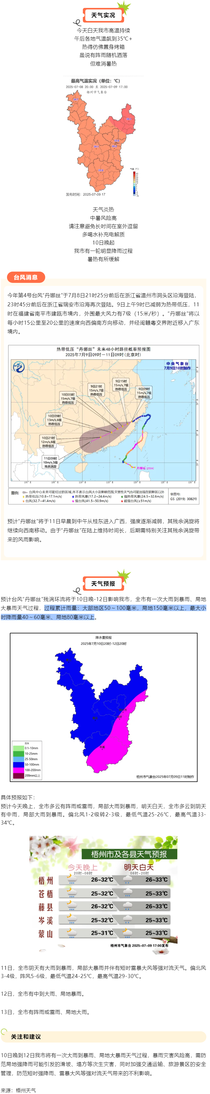 注意防范！臺風(fēng)“丹娜絲”殘渦將給我市帶來一輪強(qiáng)降雨天氣過程.png