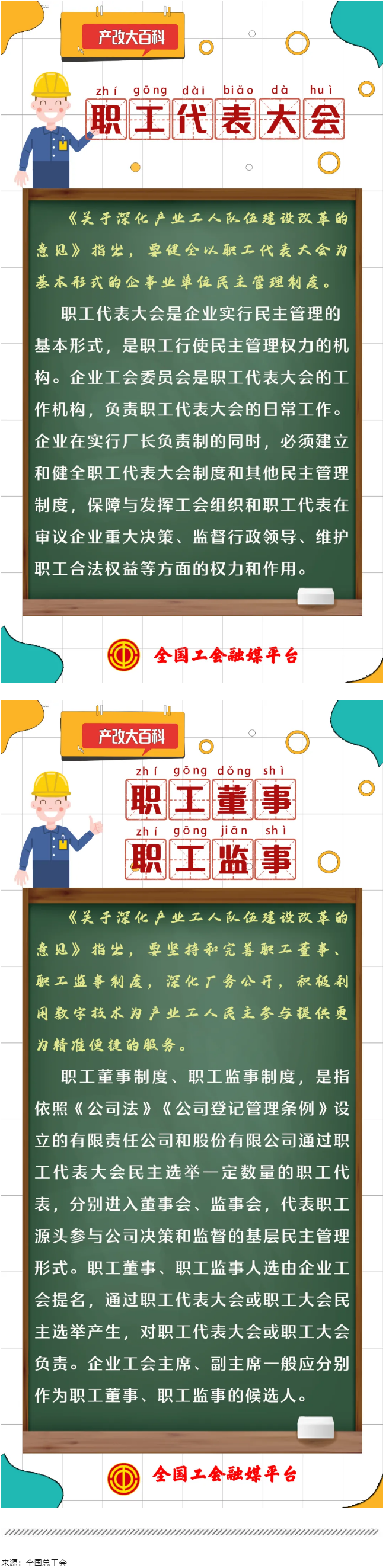 產(chǎn)改大百科｜什么是“職工代表大會”“職工董事、職工監(jiān)事”？.png