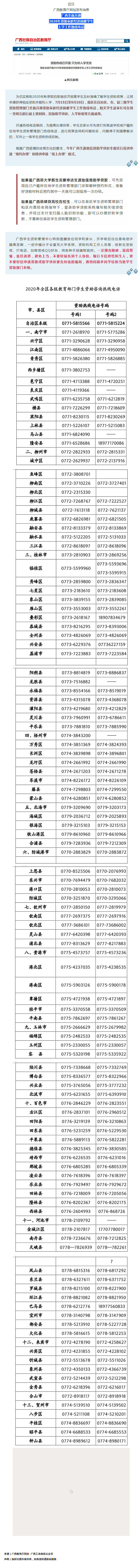 @我區(qū)家庭經(jīng)濟困難的職工：孩子上學難？資助熱線已開通！.png