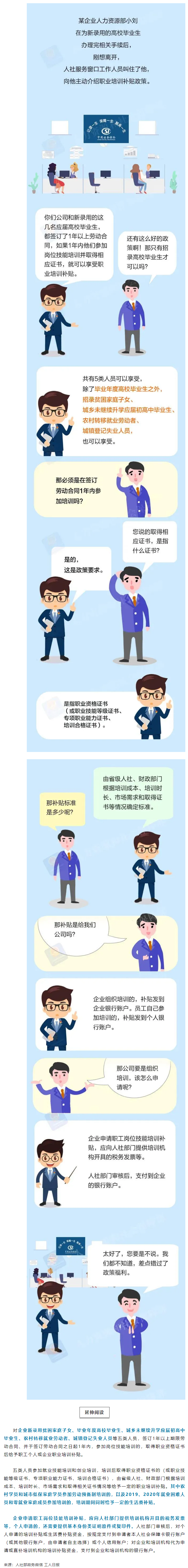 職場 _ 這五類人員可領(lǐng)取職業(yè)培訓(xùn)補貼，千萬別錯過.png