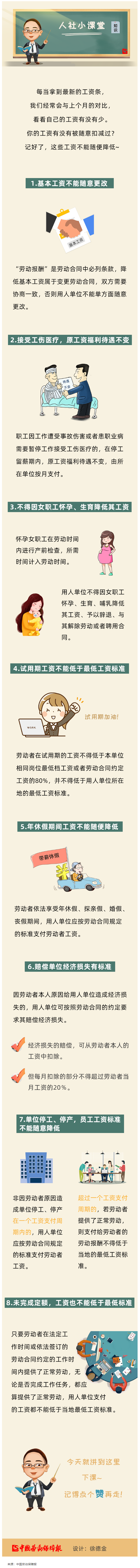 注意，這些工資不能隨便降低！.png