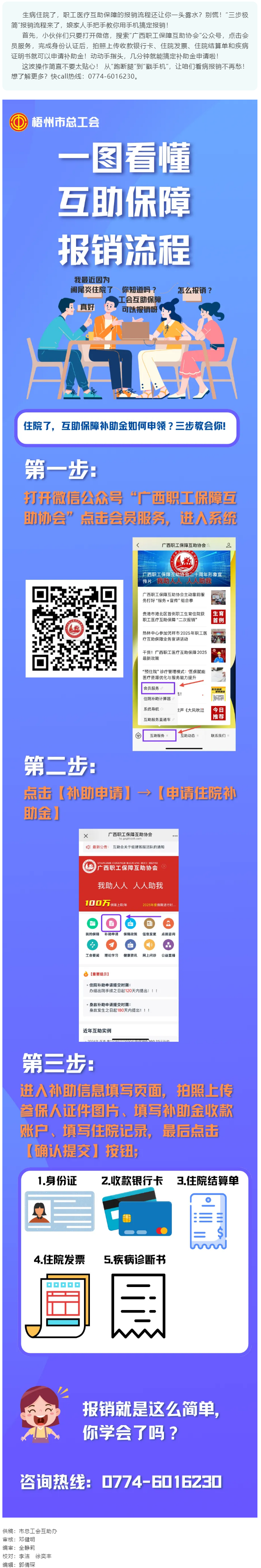 互助保障“三步極簡”報銷流程，你學(xué)會了嗎？.png
