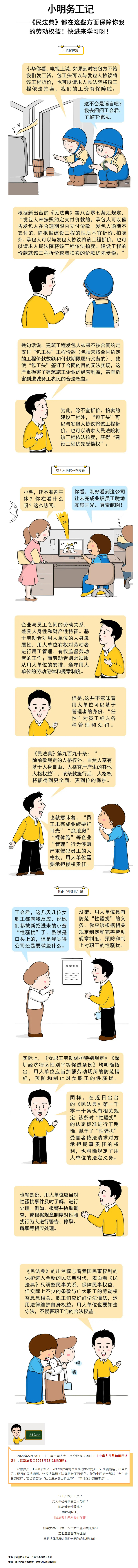 小明務(wù)工記——《民法典》這樣保障勞動者權(quán)益！.jpg