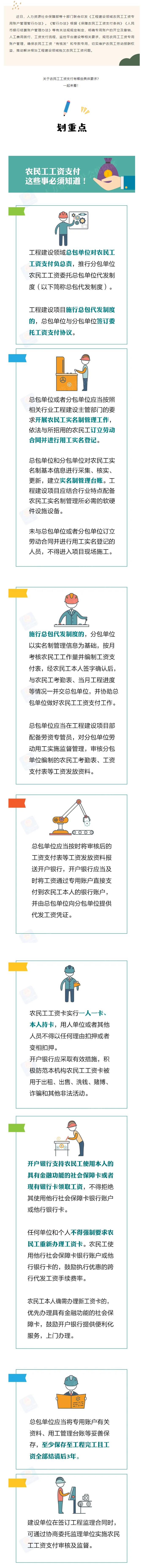 農民工工資支付，這些事必須知道！.png