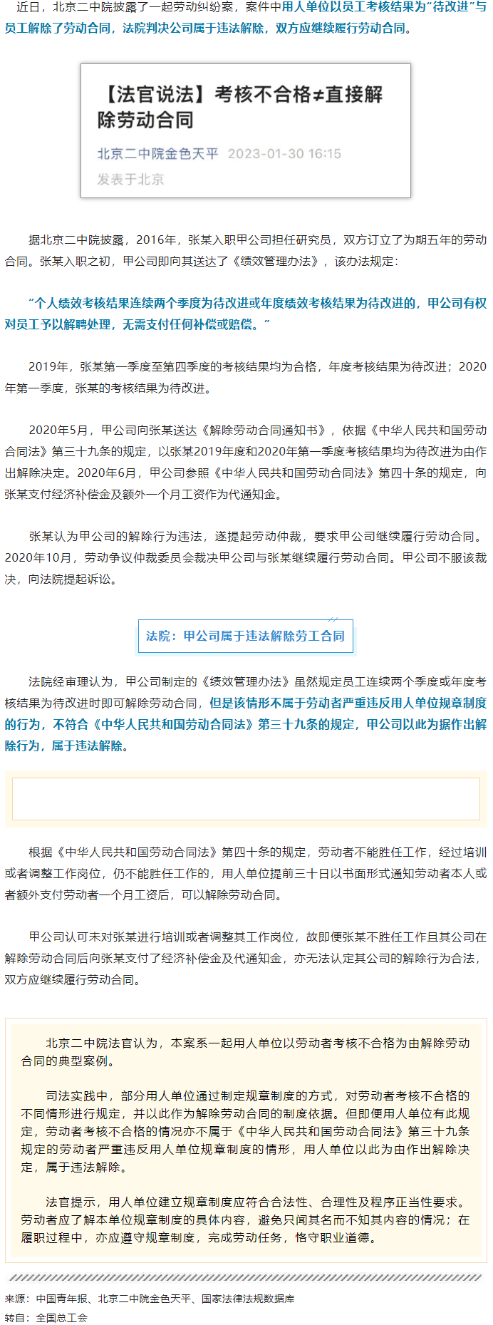 【微課堂】員工考核不合格被解除勞動(dòng)合同，法院：違法！.png