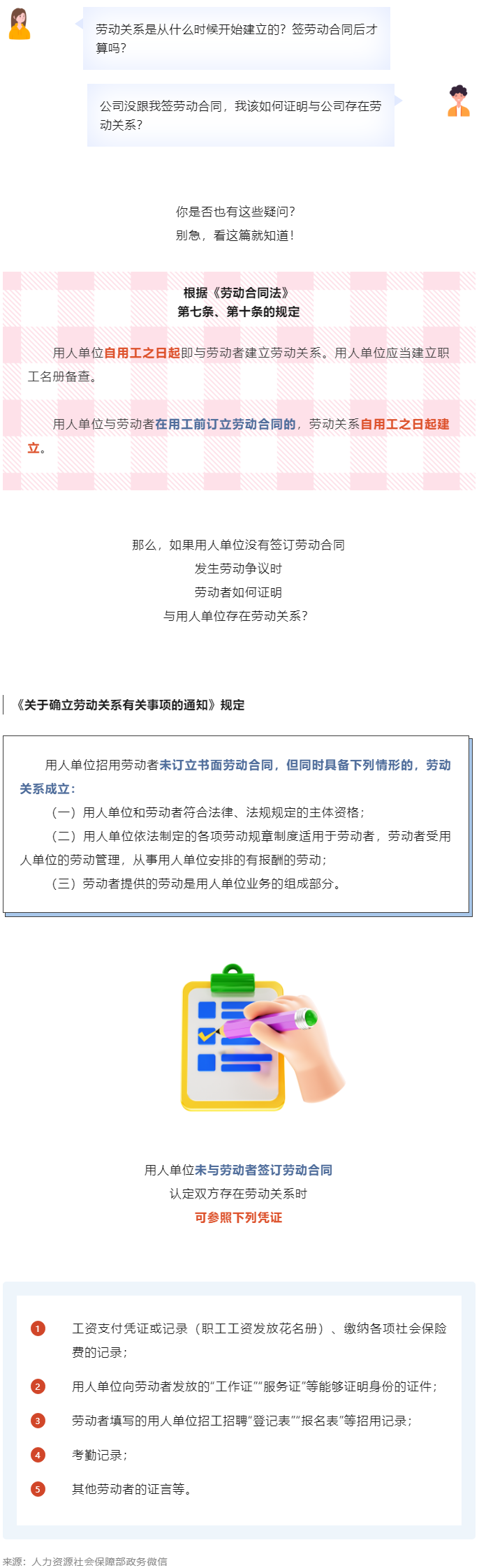 【微課堂】勞動(dòng)關(guān)系從什么時(shí)候開始建立？.png
