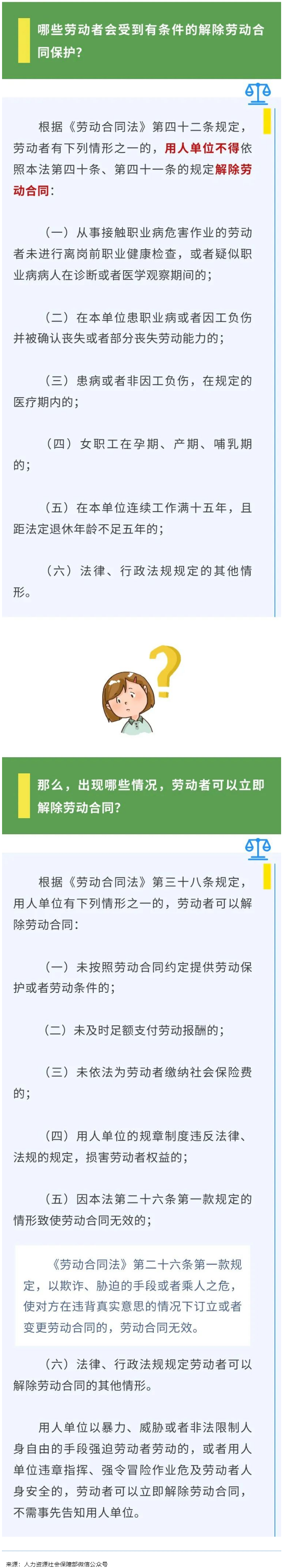 【微課堂】哪些勞動(dòng)者受有條件的解除勞動(dòng)合同保護(hù)？.png
