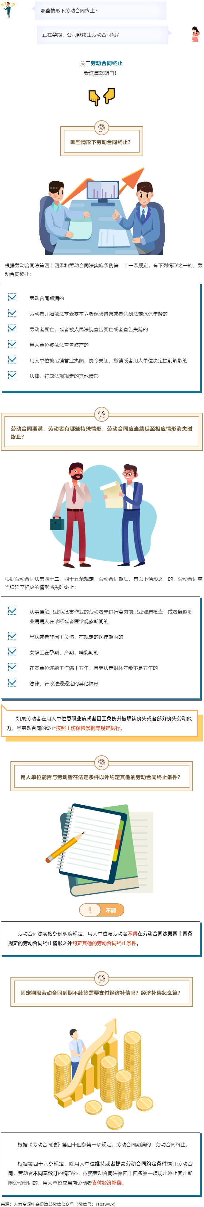 【微課堂】勞動(dòng)合同終止的情形有哪些？點(diǎn)擊了解→.png