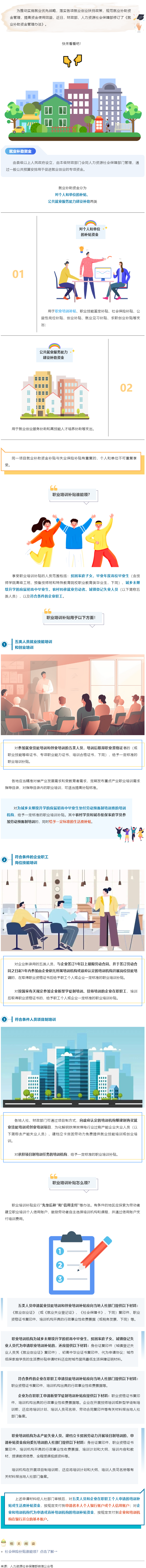 職業(yè)培訓(xùn)補貼誰能領(lǐng)？速速了解→.png