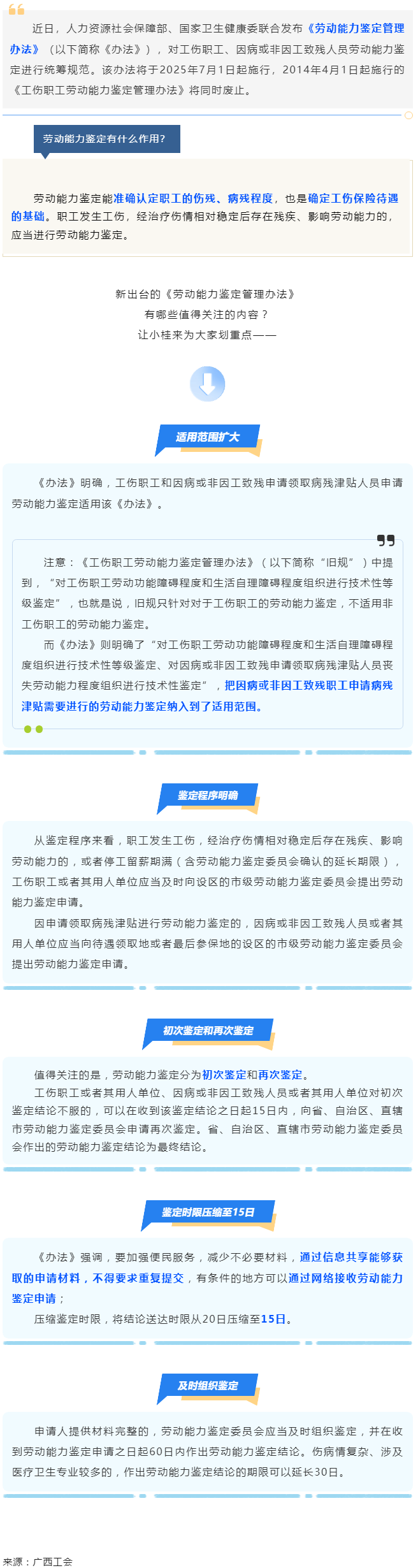 勞動(dòng)能力鑒定，將有新變化！.png