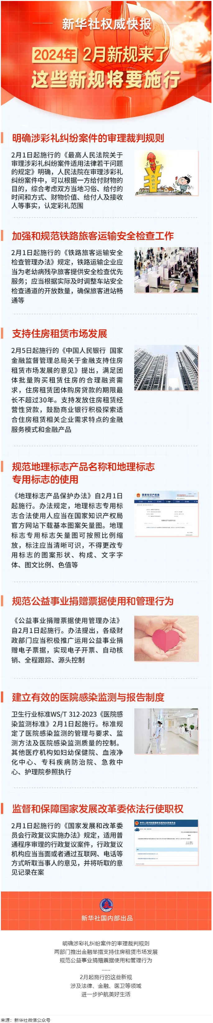 2月起，這些新規(guī)將要施行！.png