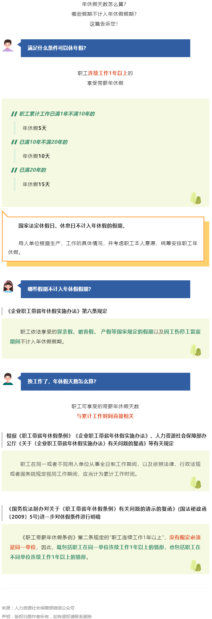 敲黑板！哪些假期不計(jì)入年休假假期？.png
